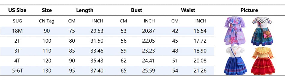 Baby Girls Encanto Mirabel Isabela Madrigal Dress Kids Short Sleeve Clothes Children Dolores Luisa Pepa Princess Cosplay Costume