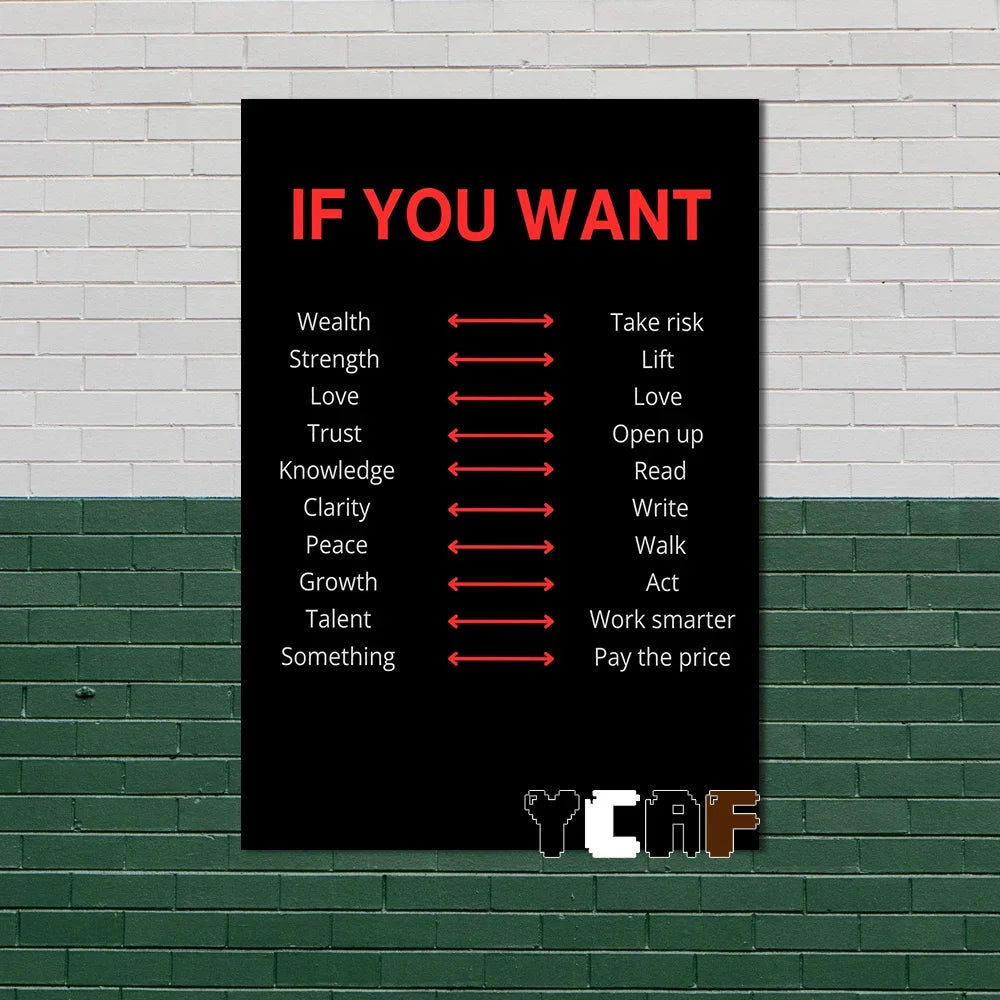 Black Minimalist Motivational Quotes Canvas Poster  Inspirational Wall Art for Office Gym and Home Decor