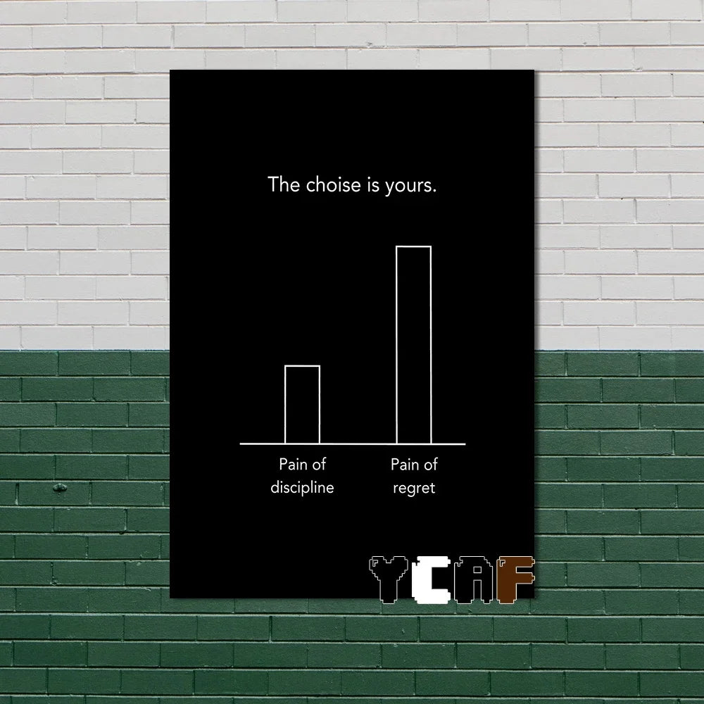 Black Minimalist Motivational Quotes Canvas Poster  Inspirational Wall Art for Office Gym and Home Decor